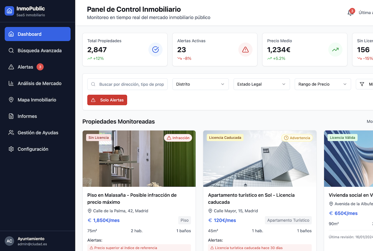 Dashboard de InmoPublic para municipios